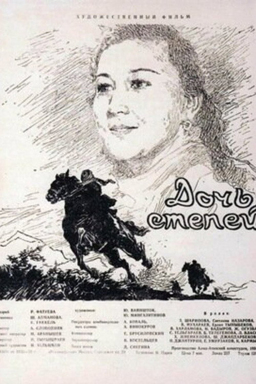 Dasht qizi