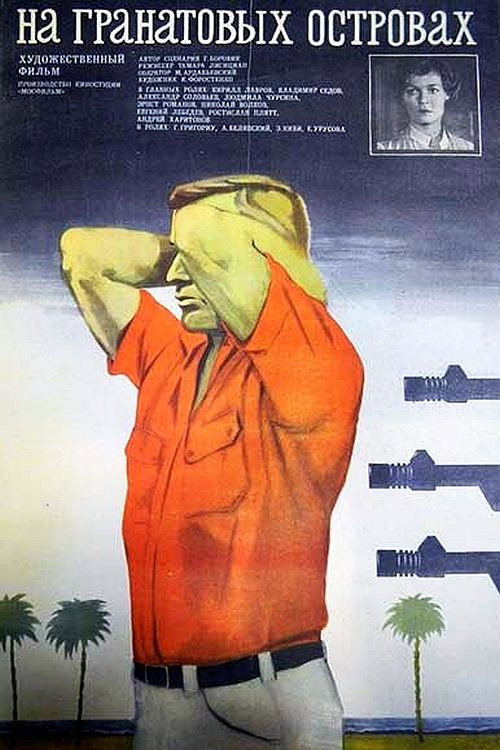 Anor orollarida