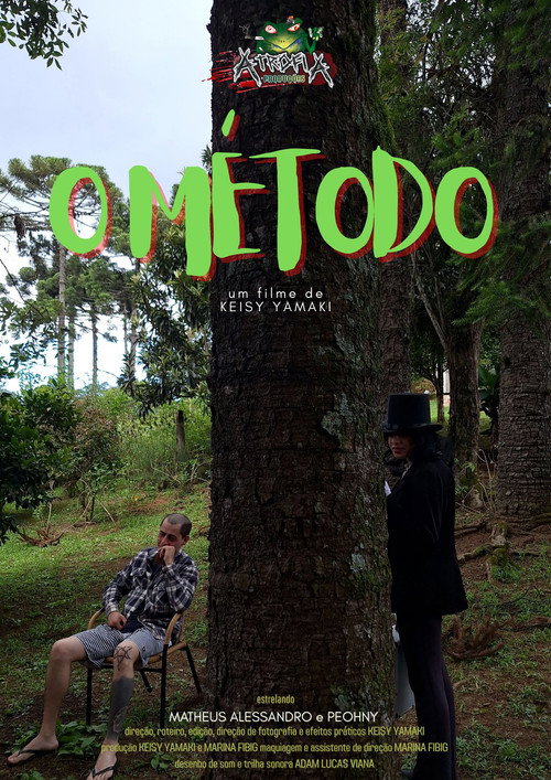 The Method (Brazil)