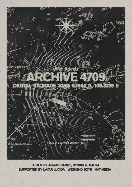 ARXIV 4709 | RAQAMLI SAQLASH 3350 : 6.1944° S, 106.8229° E